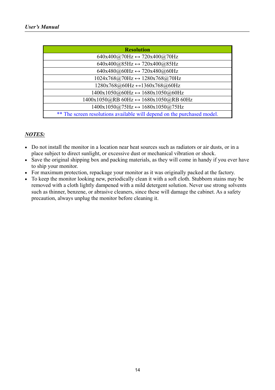 HANNspree HF225 User Manual | Page 14 / 23
