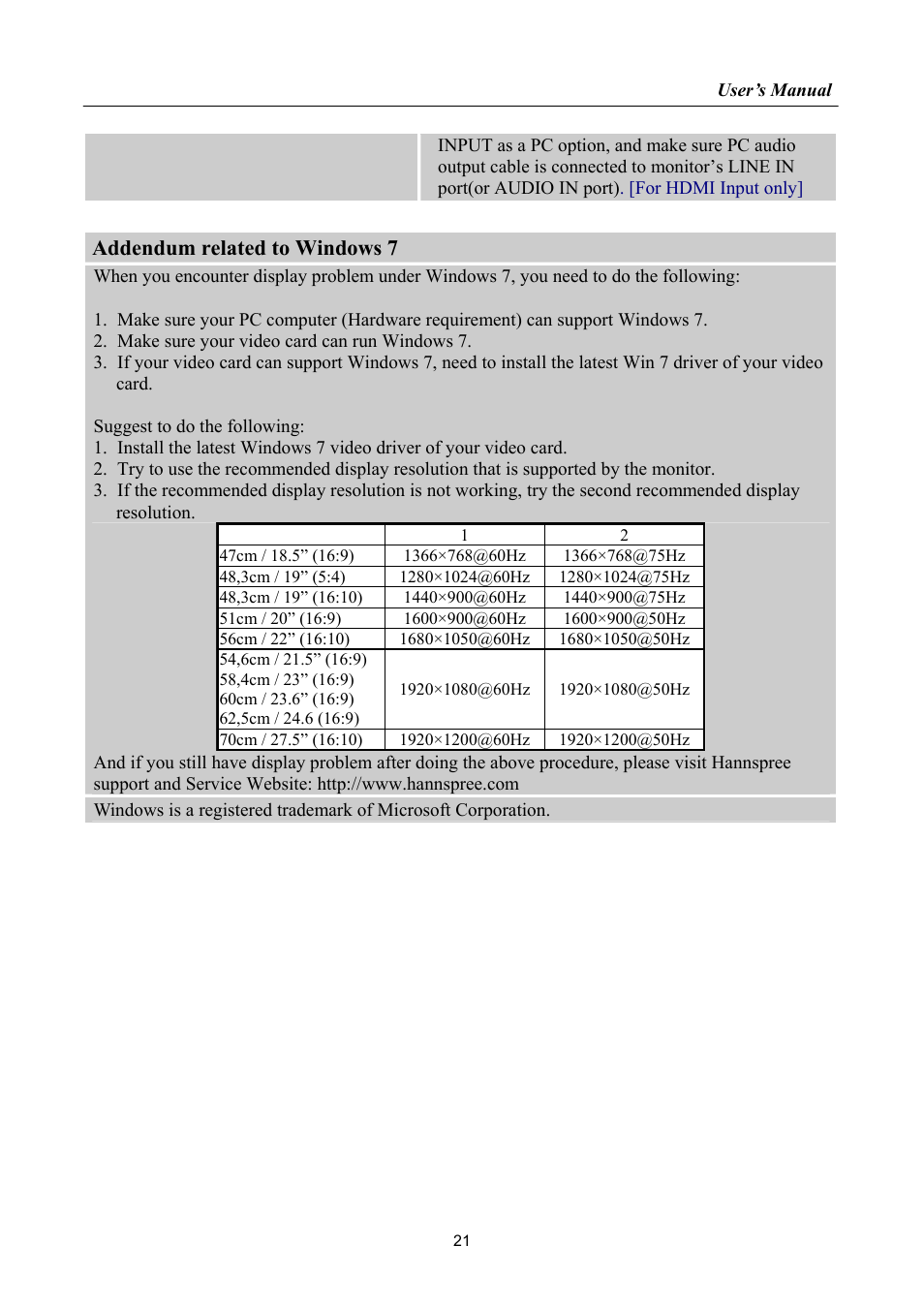 Addendum related to windows 7 | HANNspree HF205 User Manual | Page 21 / 24