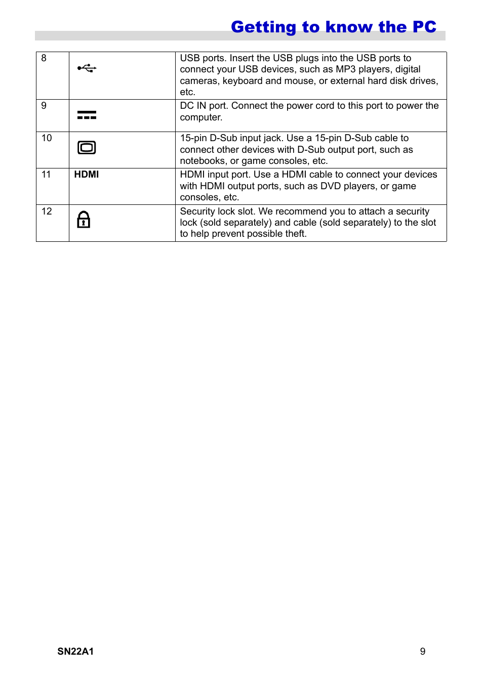 Getting to know the pc | HANNspree SN22A1 User Manual | Page 10 / 57
