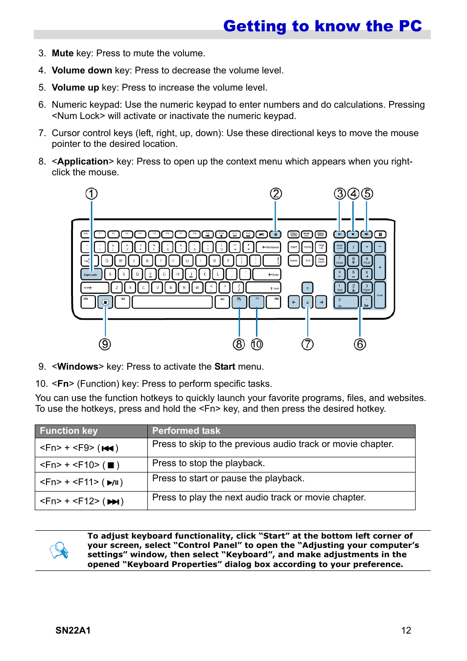 Getting to know the pc | HANNspree SN22A1 User Manual | Page 13 / 57