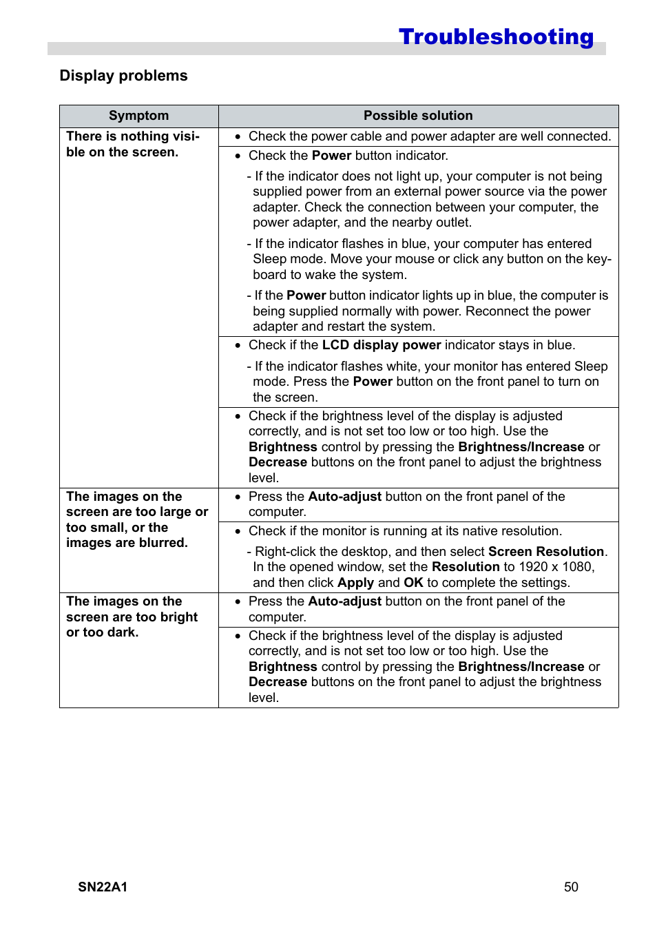 Display problems, Troubleshooting | HANNspree SN22A1 User Manual | Page 51 / 57