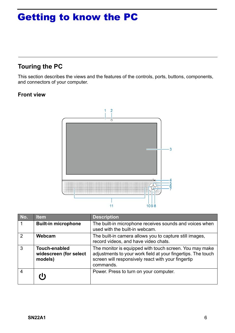 Getting to know the pc, Touring the pc, Front view | HANNspree SN22A1 User Manual | Page 7 / 57