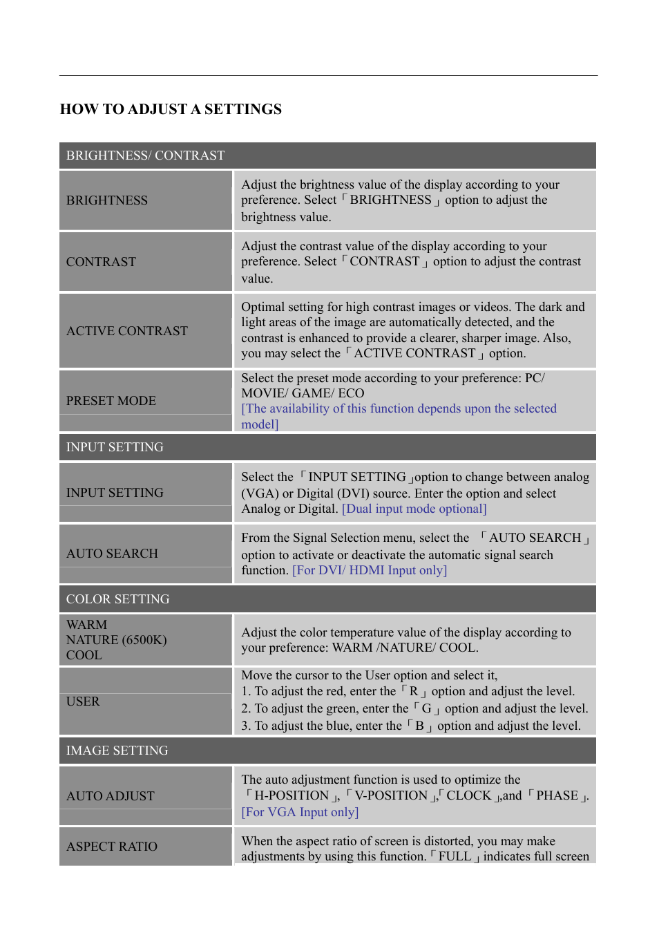 How to adjust a settings | HANNspree LCD Monitor HF255 User Manual | Page 15 / 23