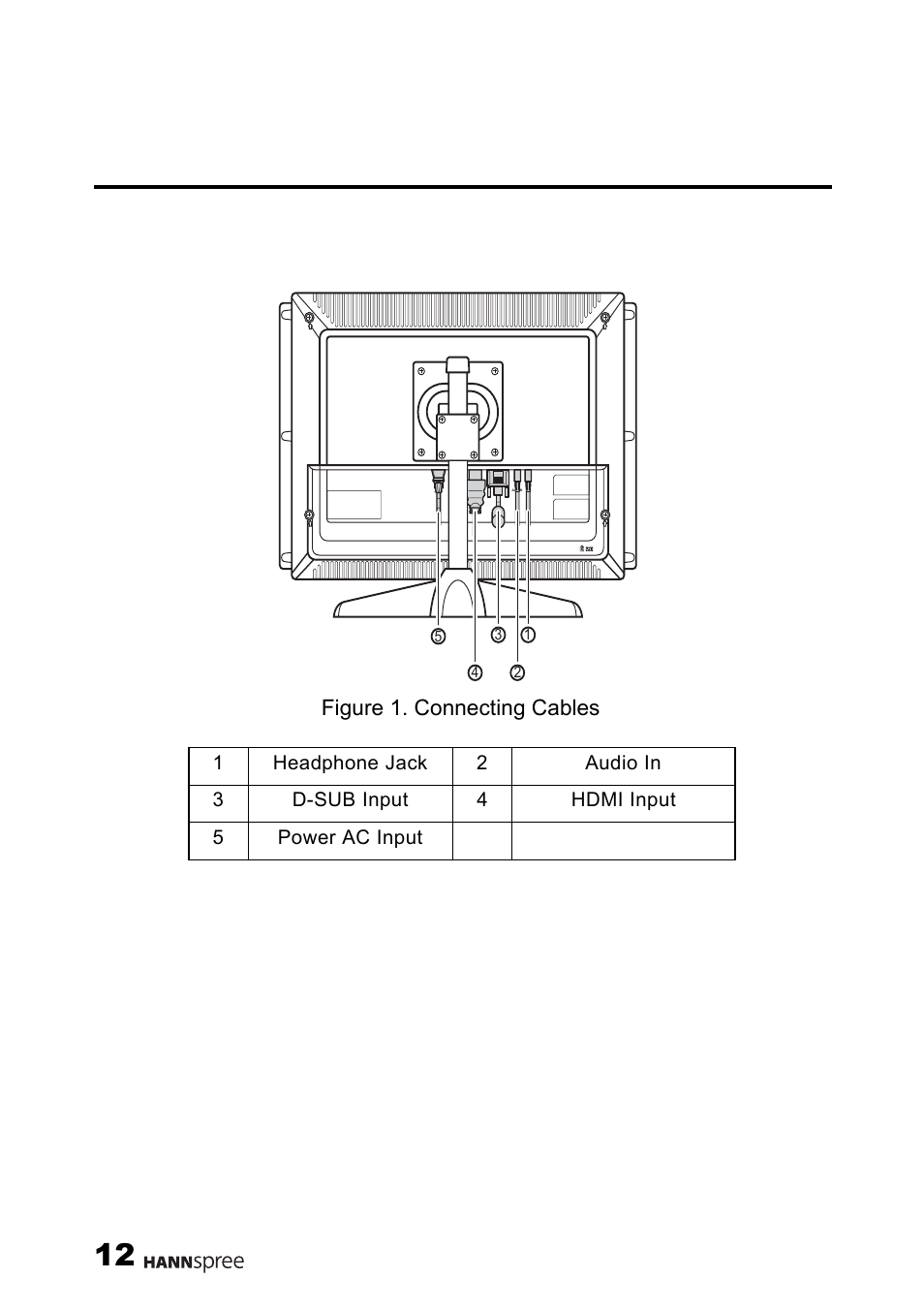Figure 1. connecting cables | HANNspree M19N2 User Manual | Page 13 / 34