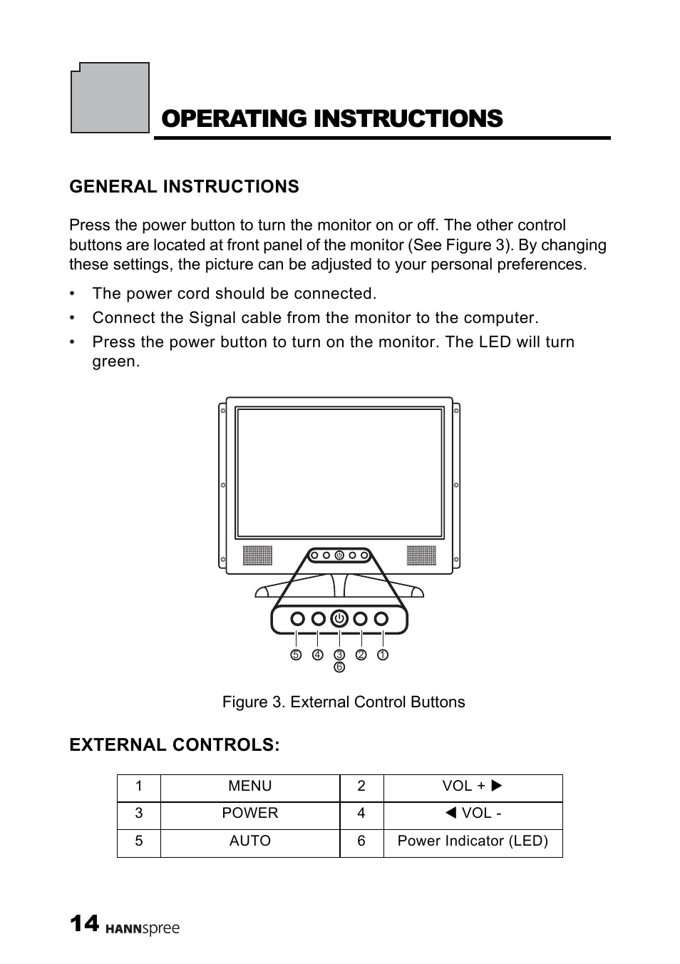 Operating instructions, General instructions, External controls | HANNspree M19N2 User Manual | Page 15 / 34