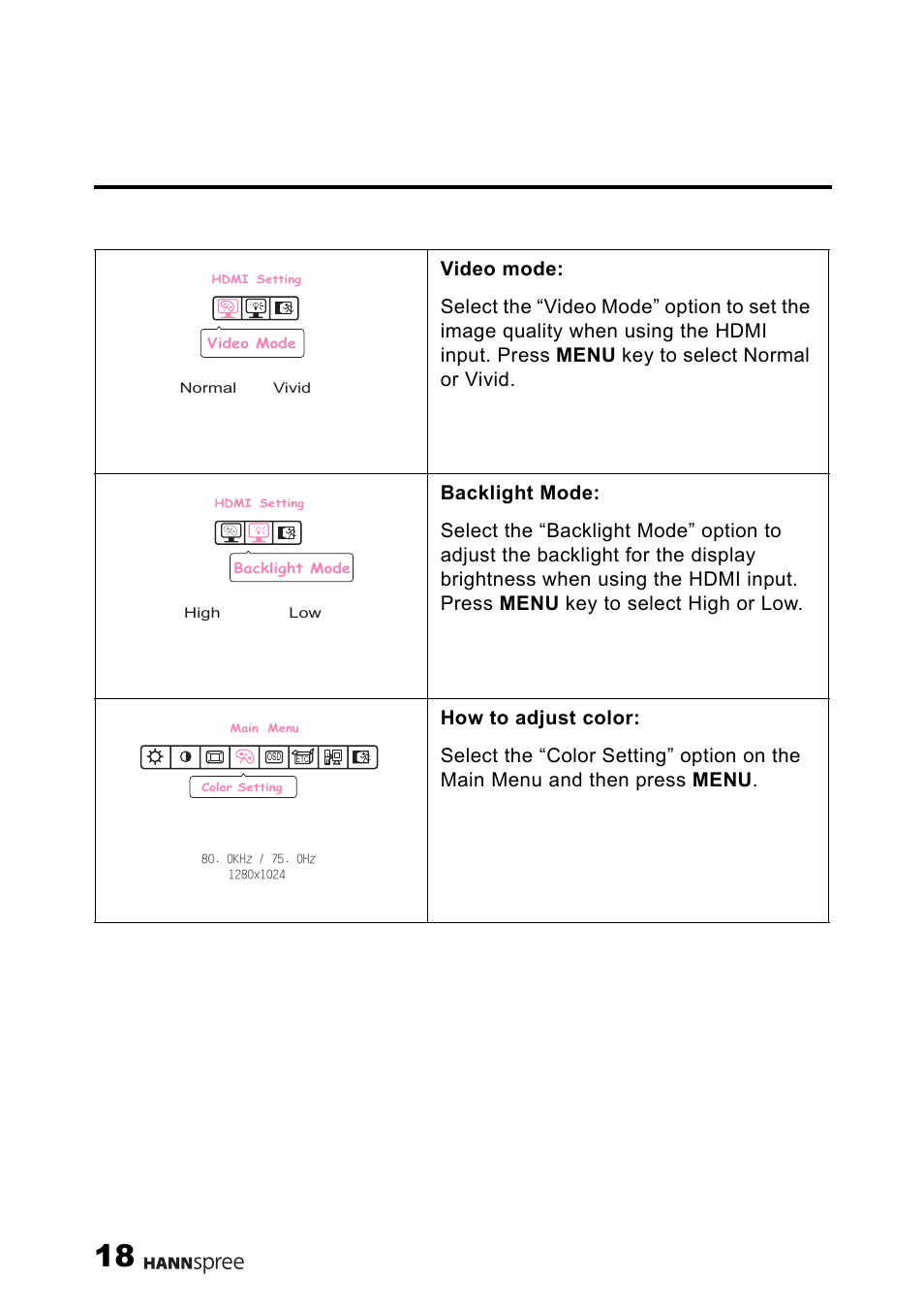 HANNspree M19N2 User Manual | Page 19 / 34