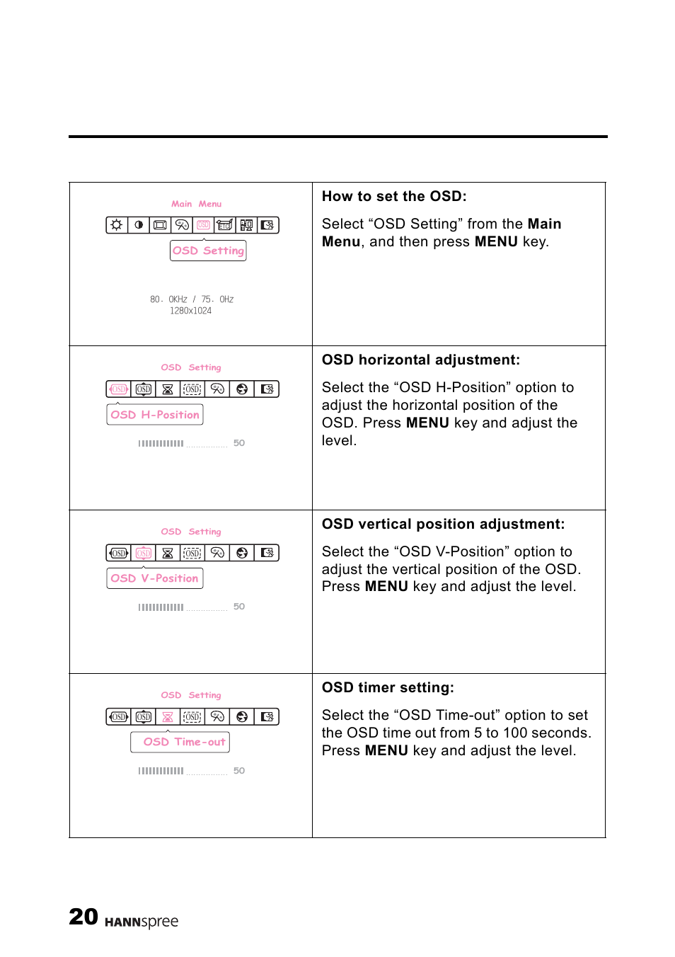 HANNspree M19N2 User Manual | Page 21 / 34