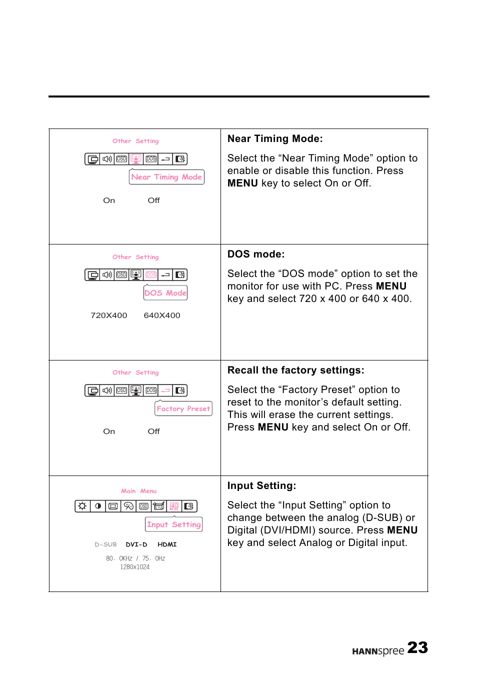 HANNspree M19N2 User Manual | Page 24 / 34