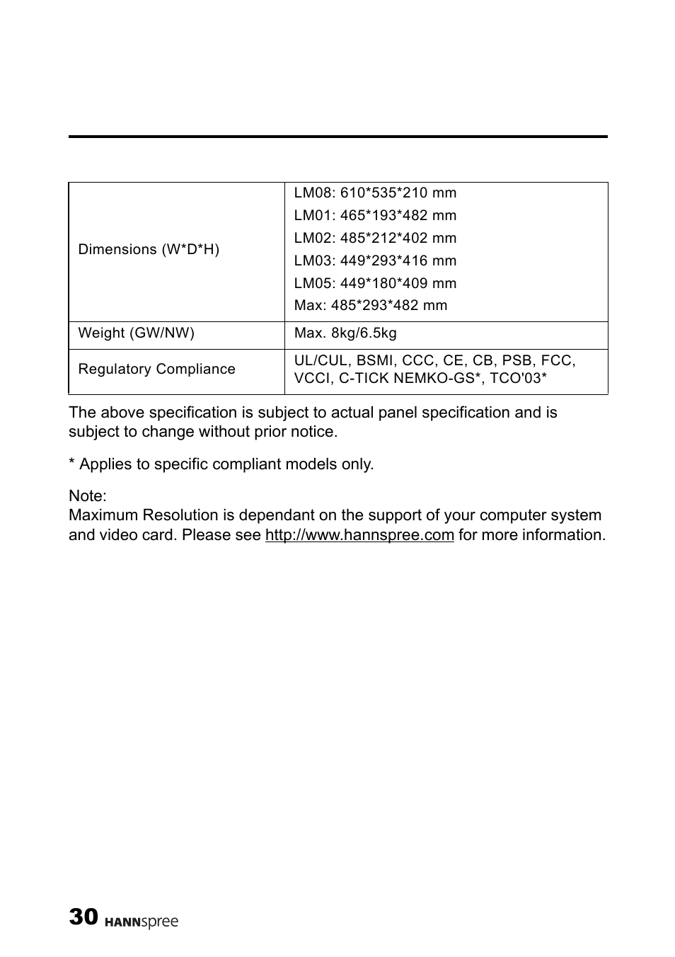 HANNspree M19N2 User Manual | Page 31 / 34