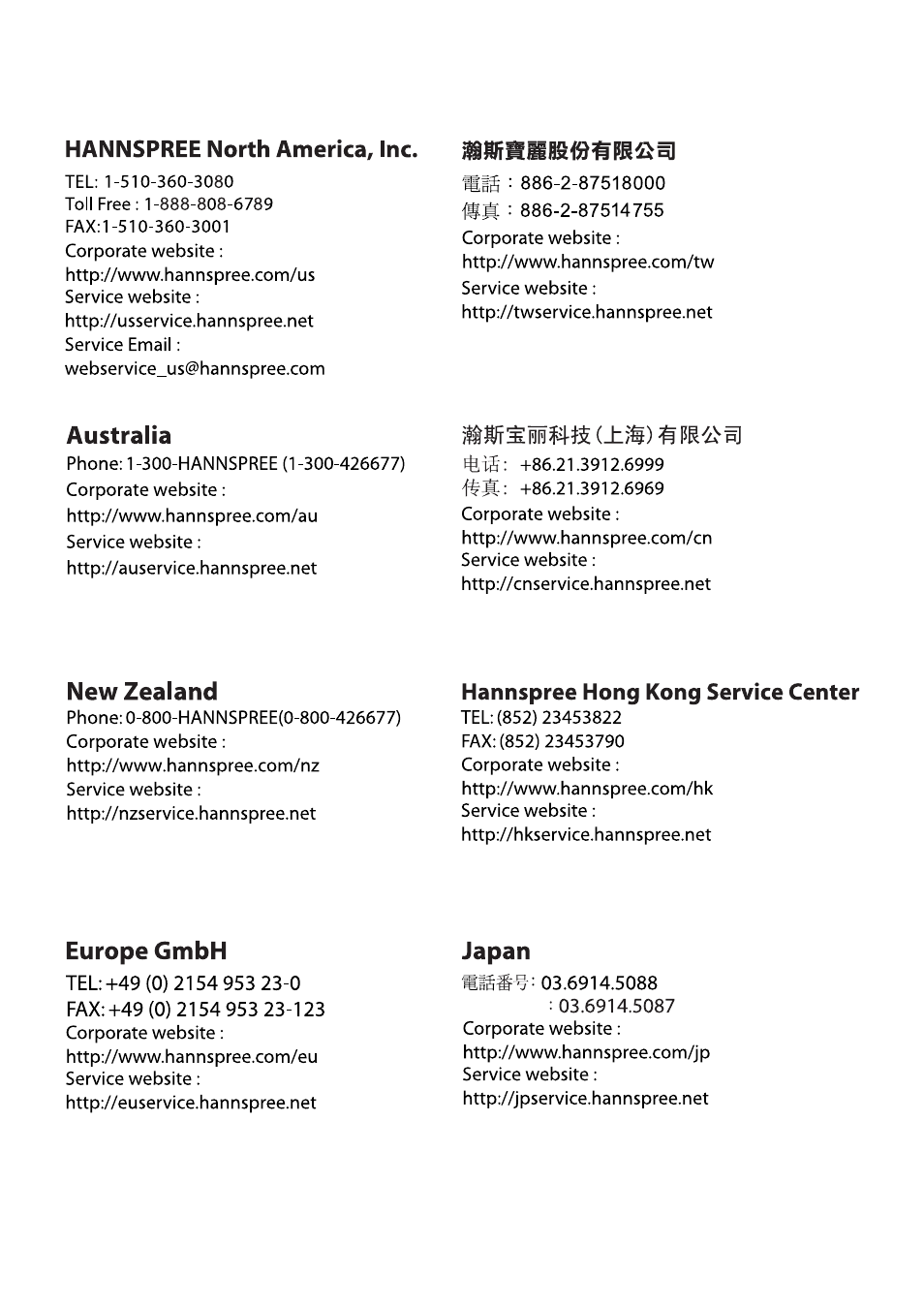 HANNspree M19N2 User Manual | Page 34 / 34