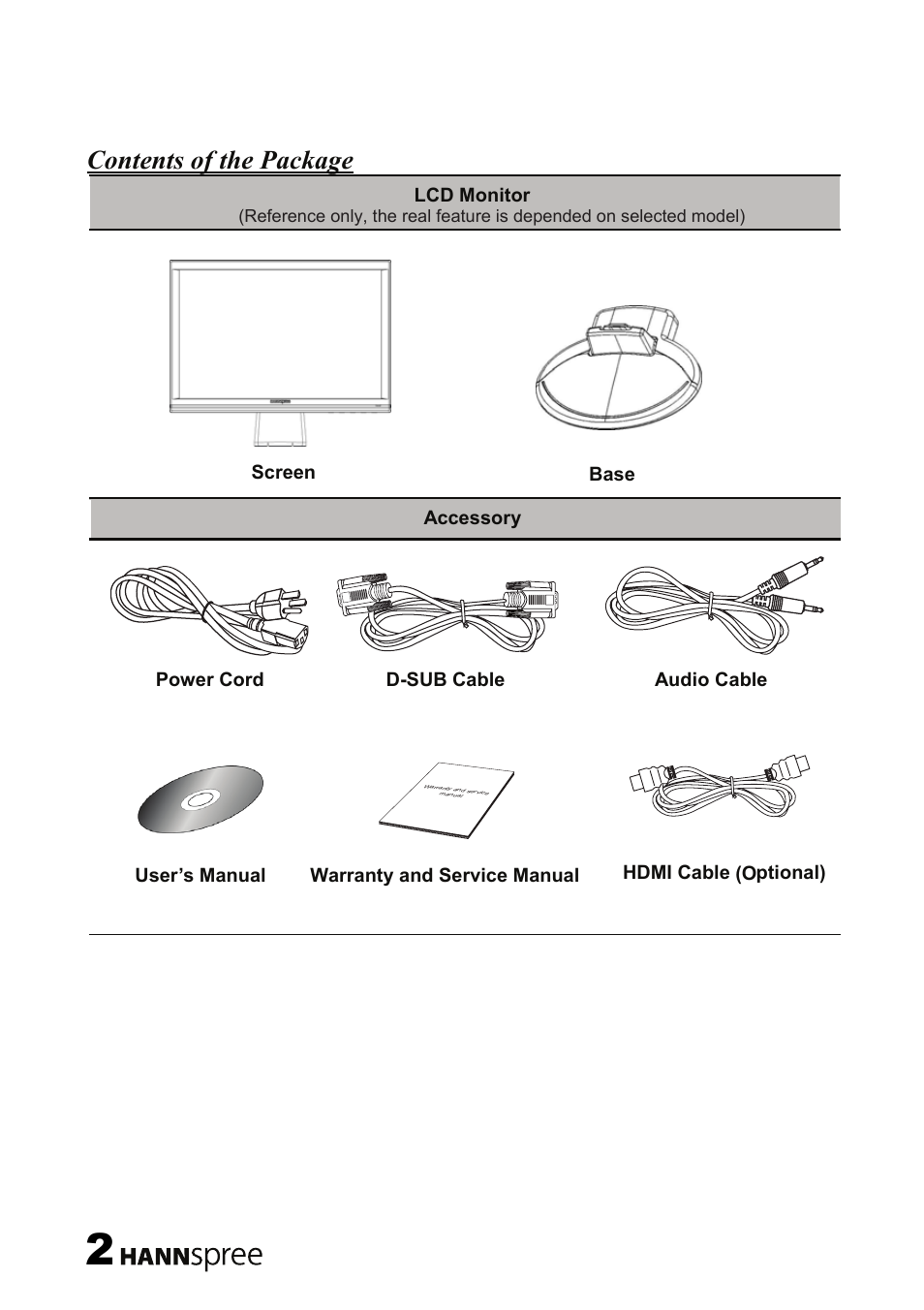 Contents of the package | HANNspree Liquid Crystal Display Monitor 19"/HF199H User Manual | Page 3 / 18