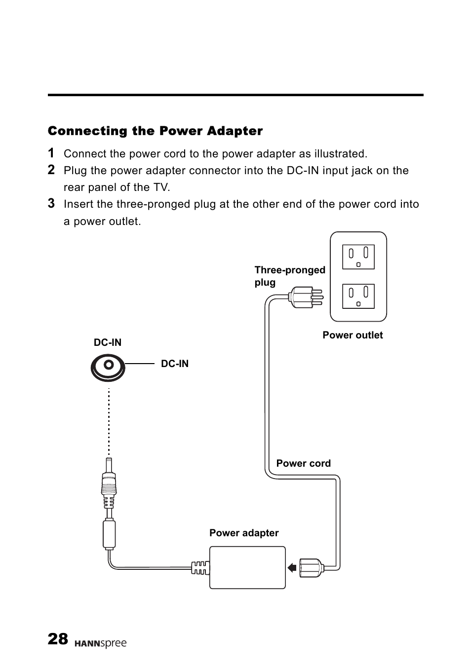 Connecting the power adapter | HANNspree Liquid Crystal Display Television User Manual | Page 29 / 63