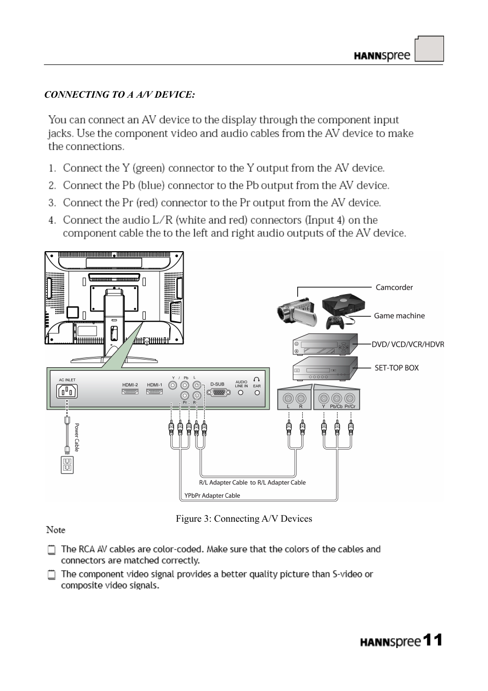 HANNspree LCD Monitor HF289 User Manual | Page 11 / 24