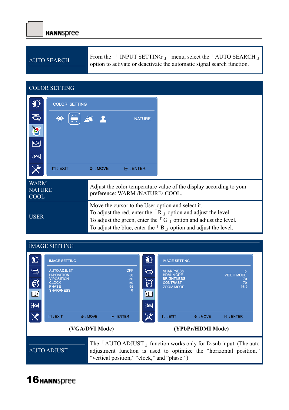 HANNspree LCD Monitor HF289 User Manual | Page 16 / 24