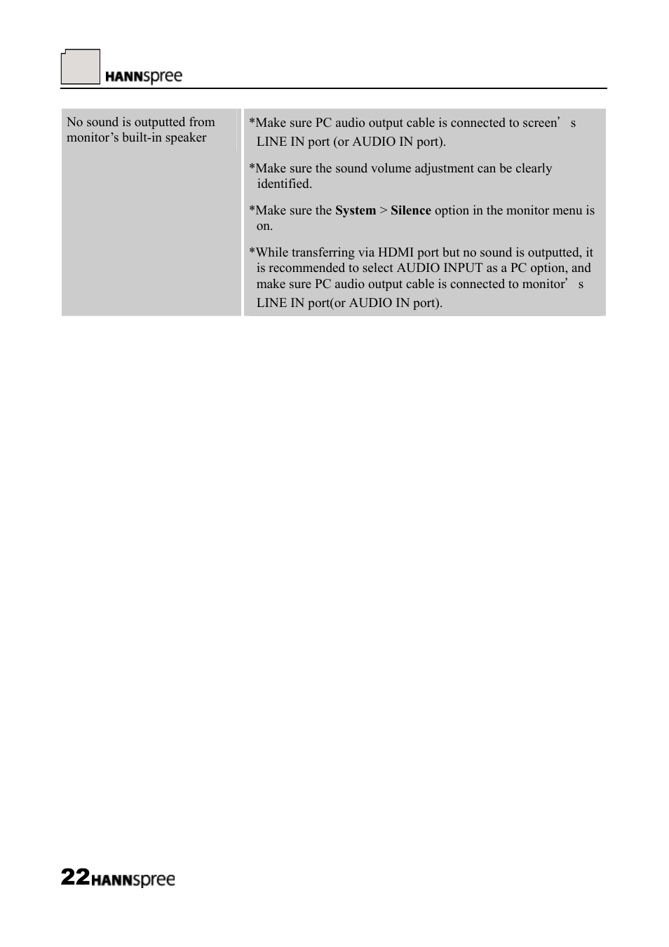 HANNspree LCD Monitor HF289 User Manual | Page 22 / 24