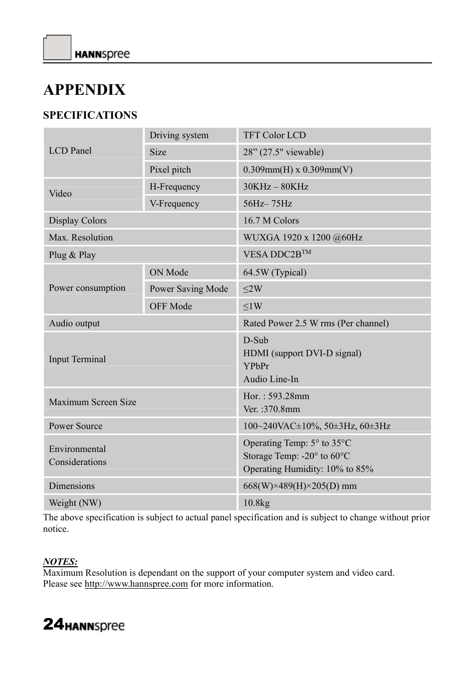 Appendix, Specifications | HANNspree LCD Monitor HF289 User Manual | Page 24 / 24