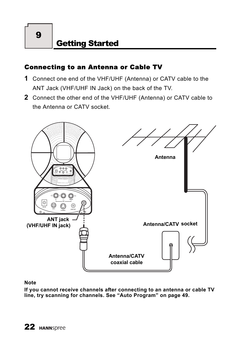 Connecting to an antenna or cable tv, Getting started | HANNspree MAC-001056 User Manual | Page 23 / 59