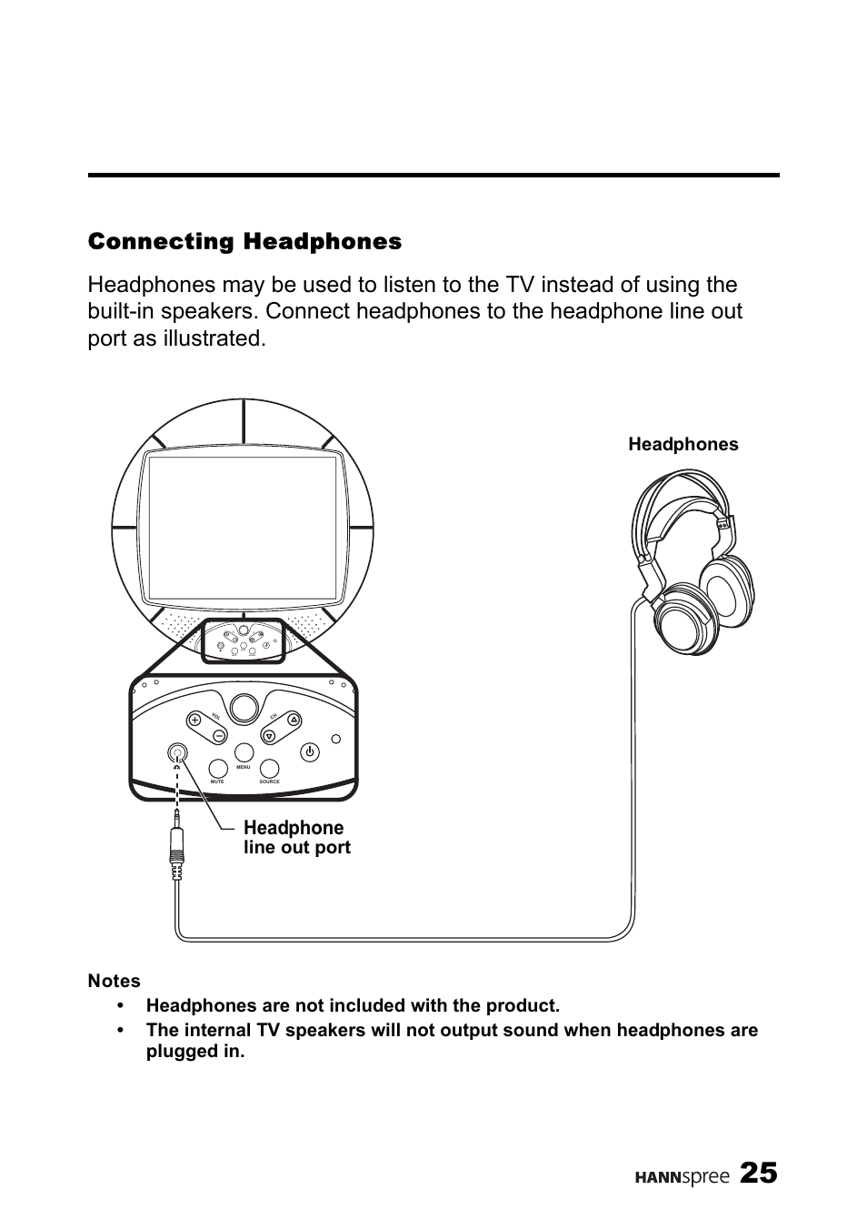 Connecting headphones, Headphone, Line out port headphones | HANNspree MAC-001056 User Manual | Page 26 / 59