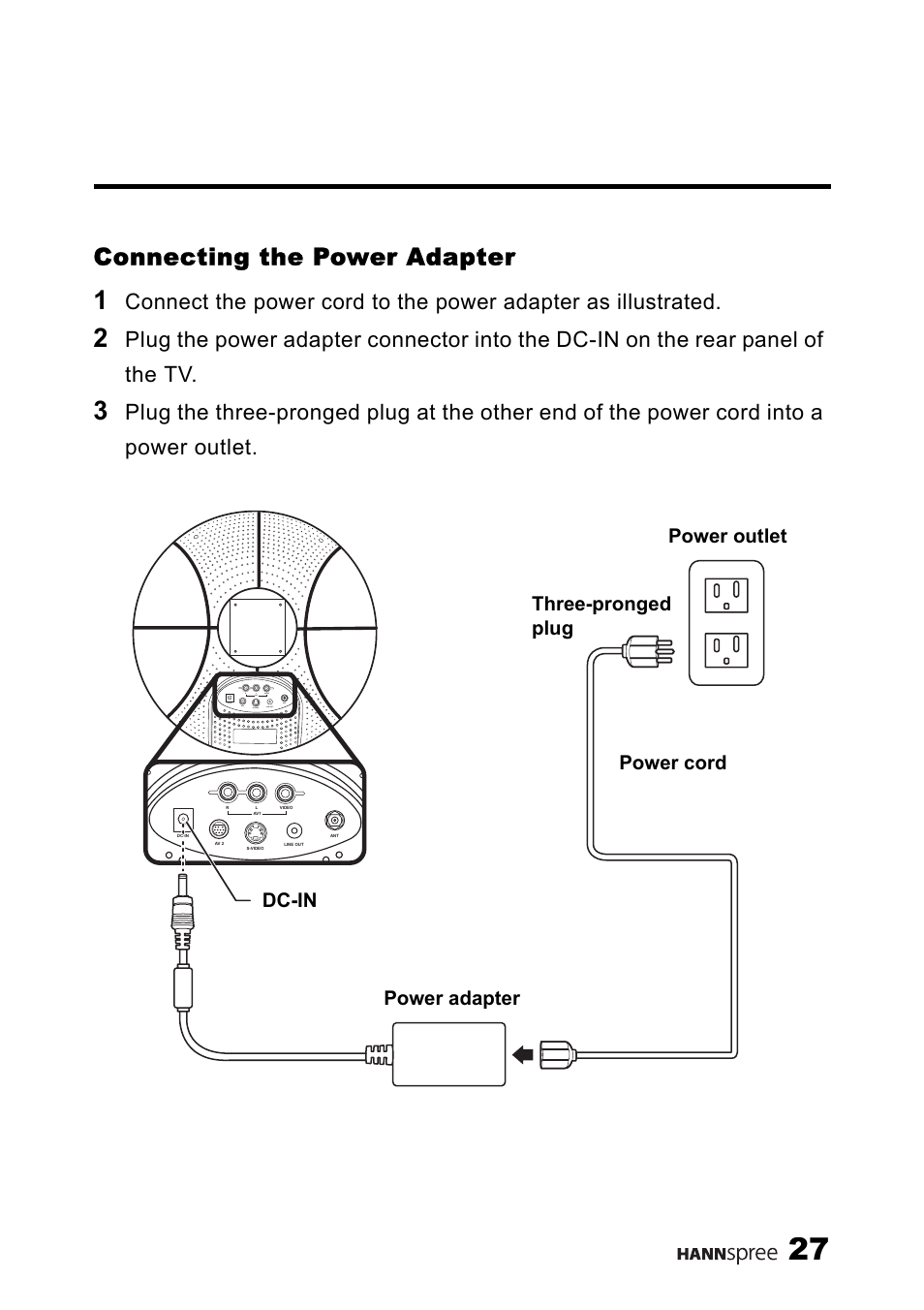 Connecting the power adapter | HANNspree MAC-001056 User Manual | Page 28 / 59
