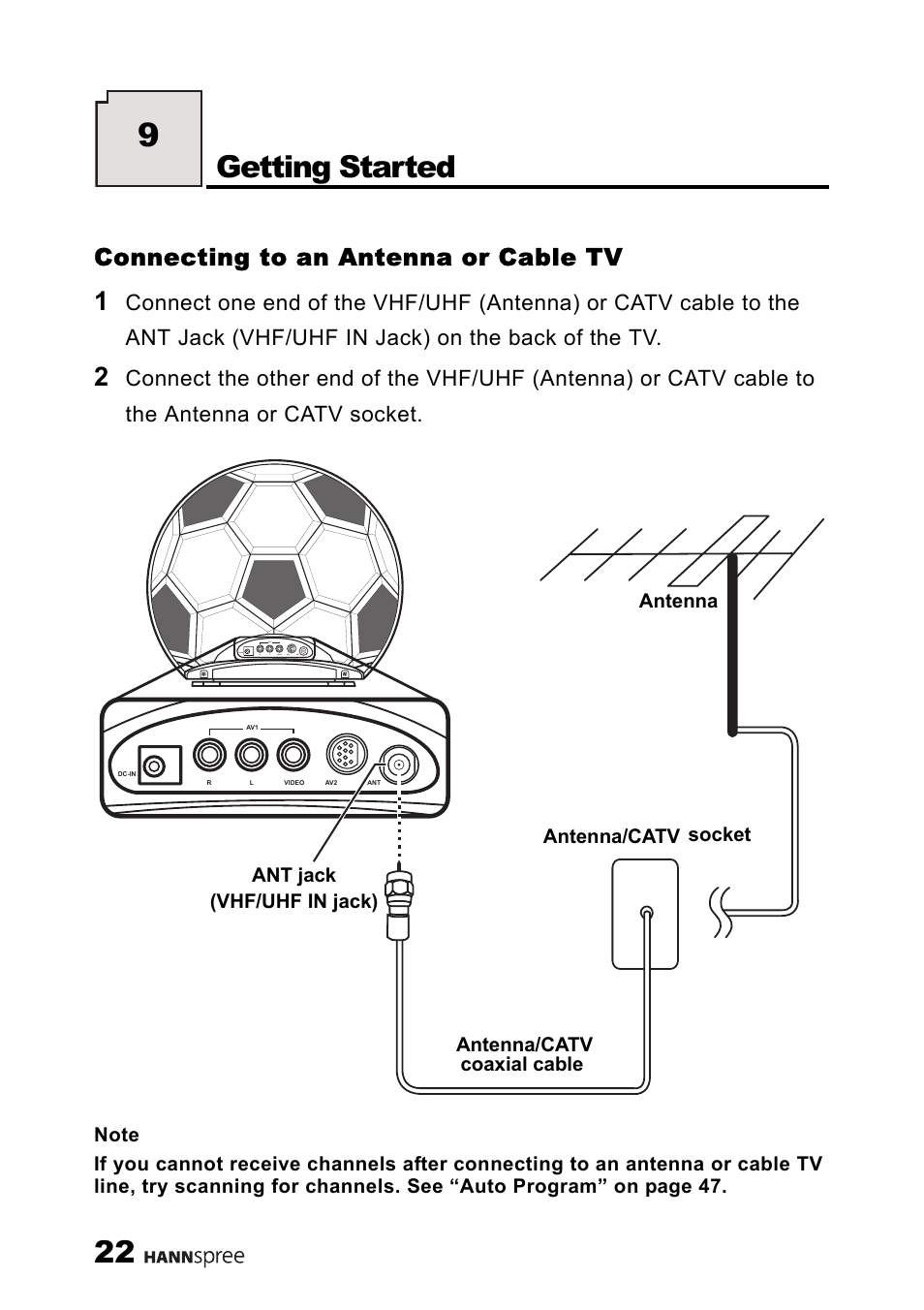 Connecting to an antenna or cable tv, Getting started | HANNspree 9.6" LIQUID CRYSTAL DISPLAY ST08-10A1 User Manual | Page 23 / 56