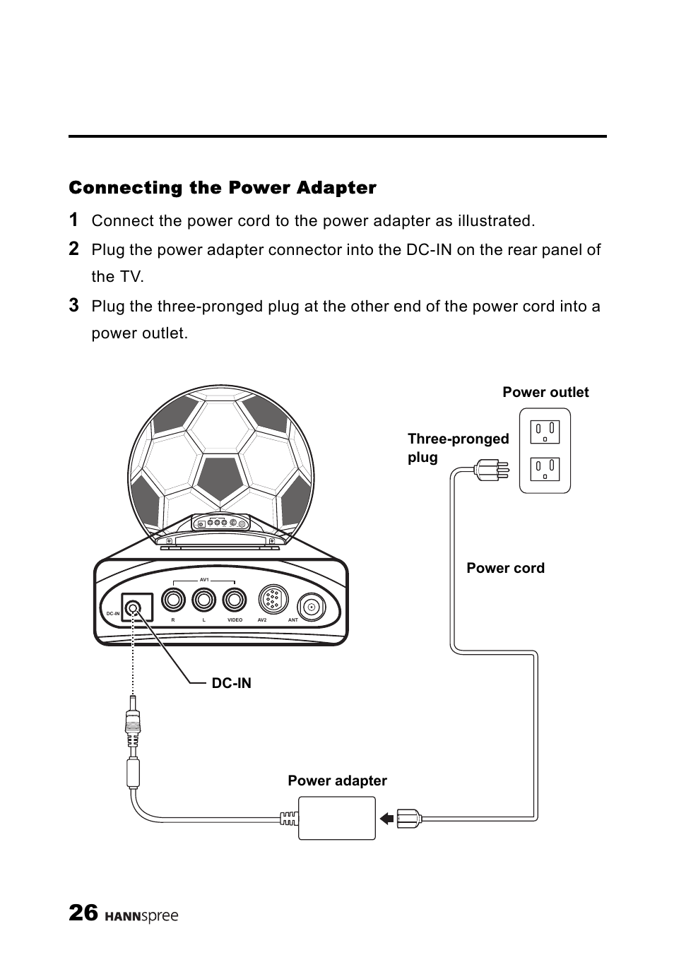 Connecting the power adapter | HANNspree 9.6" LIQUID CRYSTAL DISPLAY ST08-10A1 User Manual | Page 27 / 56