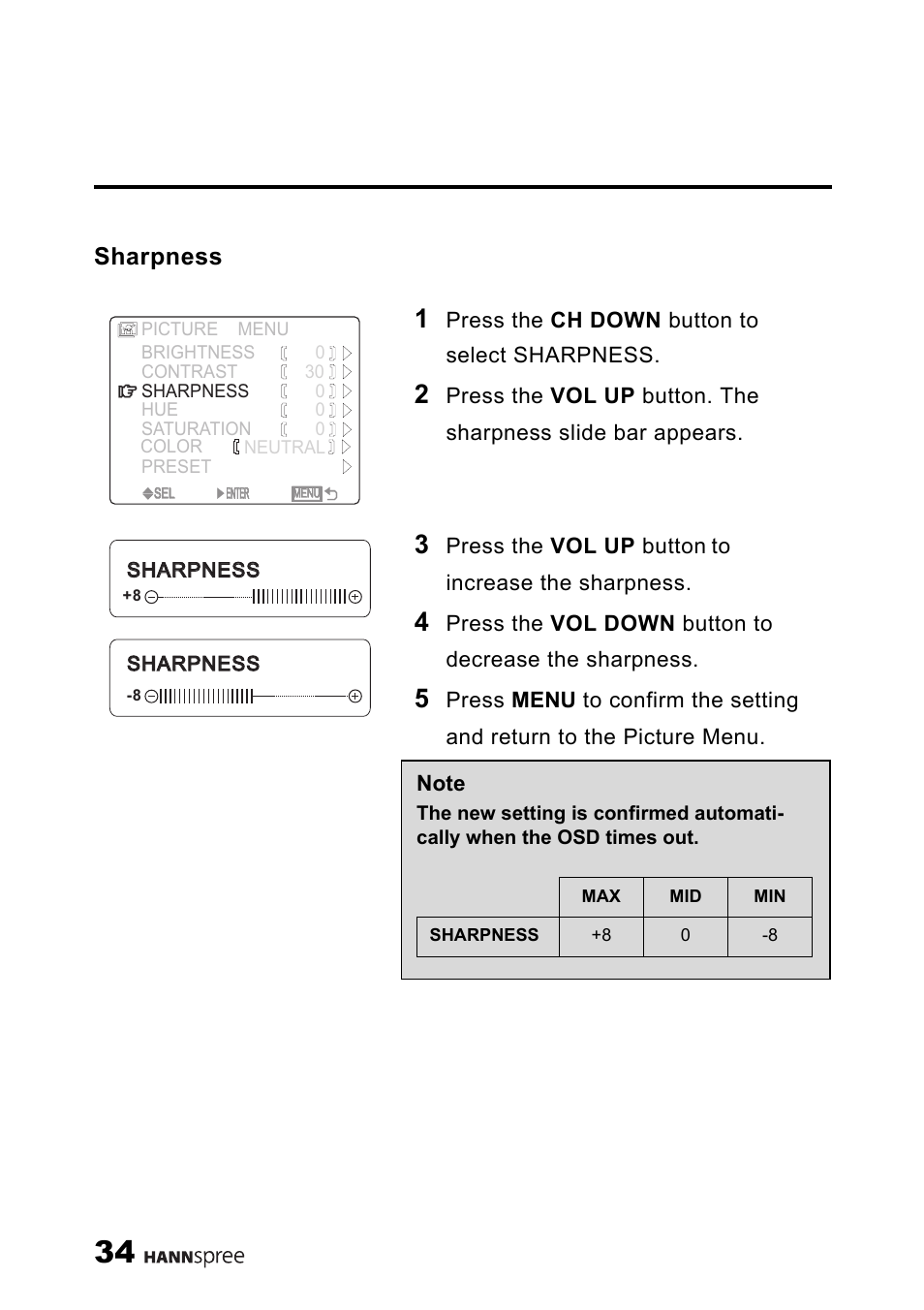 Sharpness | HANNspree 9.6" LIQUID CRYSTAL DISPLAY ST08-10A1 User Manual | Page 35 / 56