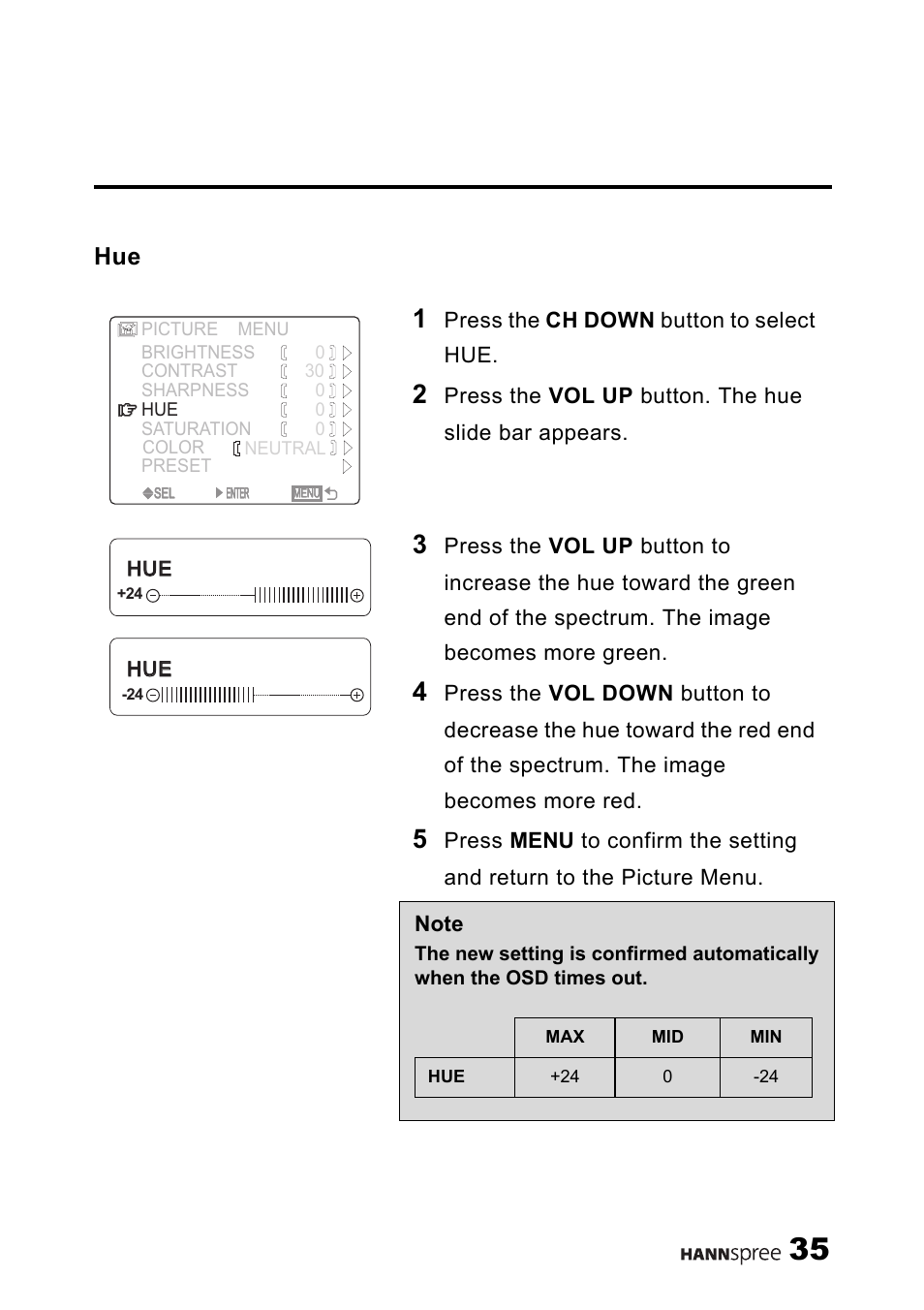 HANNspree 9.6" LIQUID CRYSTAL DISPLAY ST08-10A1 User Manual | Page 36 / 56