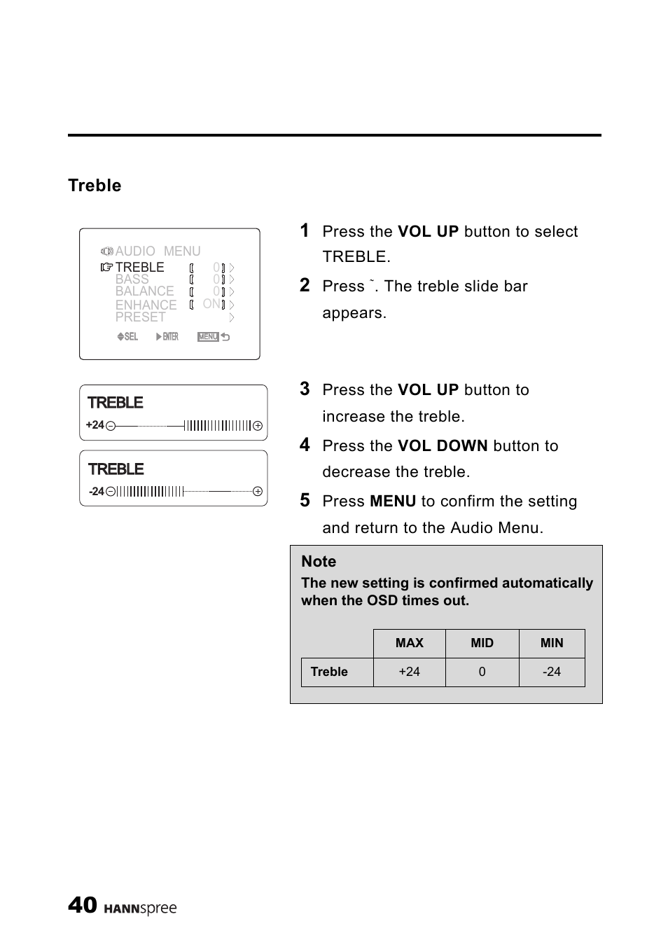 Treble | HANNspree 9.6" LIQUID CRYSTAL DISPLAY ST08-10A1 User Manual | Page 41 / 56