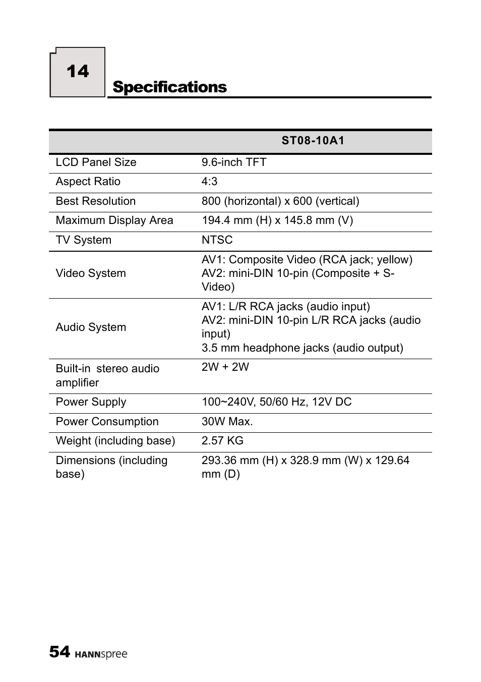 Specifications | HANNspree 9.6" LIQUID CRYSTAL DISPLAY ST08-10A1 User Manual | Page 55 / 56