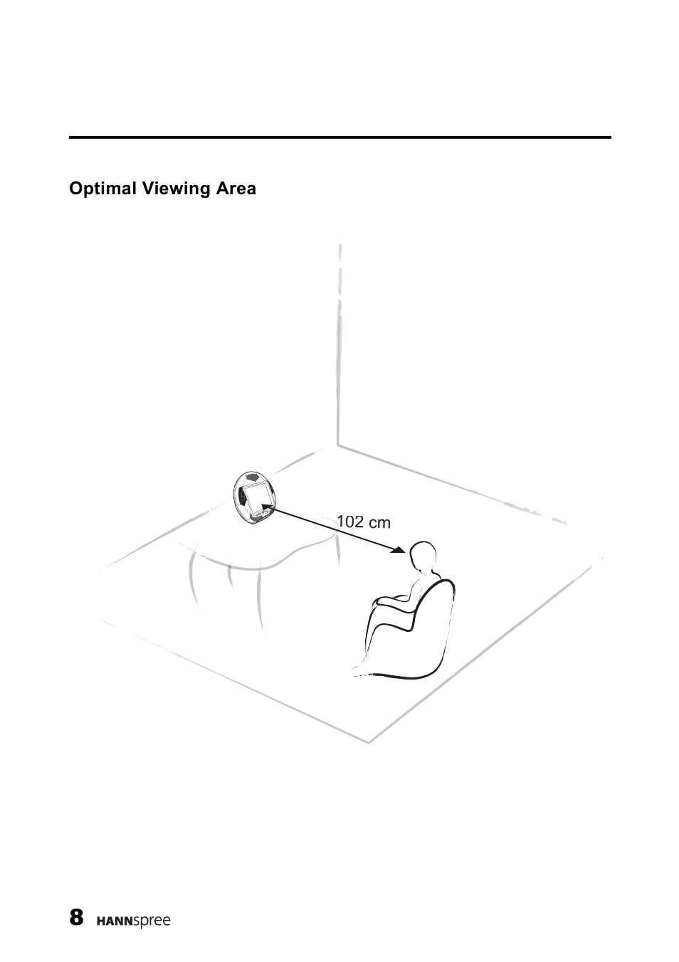 Optimal viewing area | HANNspree 9.6" LIQUID CRYSTAL DISPLAY ST08-10A1 User Manual | Page 9 / 56