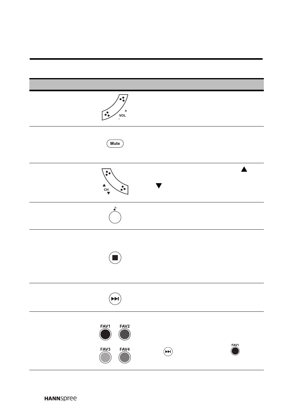 HANNspree LT16-26U1-000 User Manual | Page 21 / 101