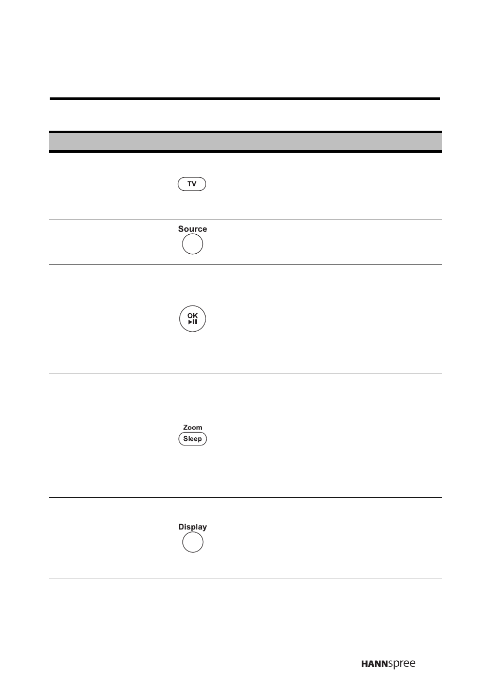 HANNspree LT16-26U1-000 User Manual | Page 22 / 101