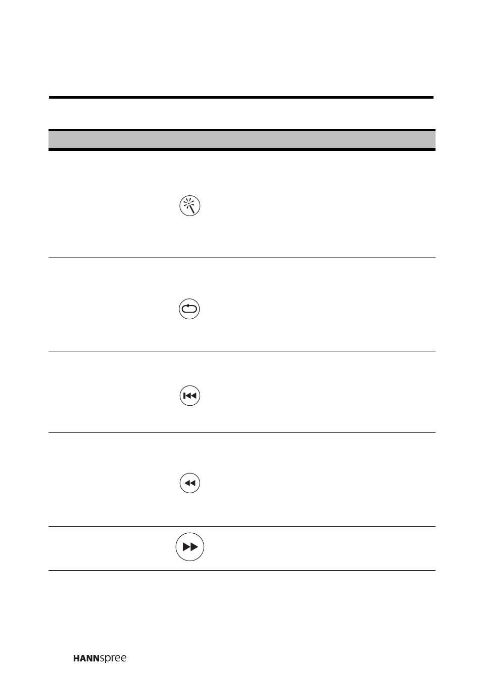 HANNspree LT16-26U1-000 User Manual | Page 23 / 101