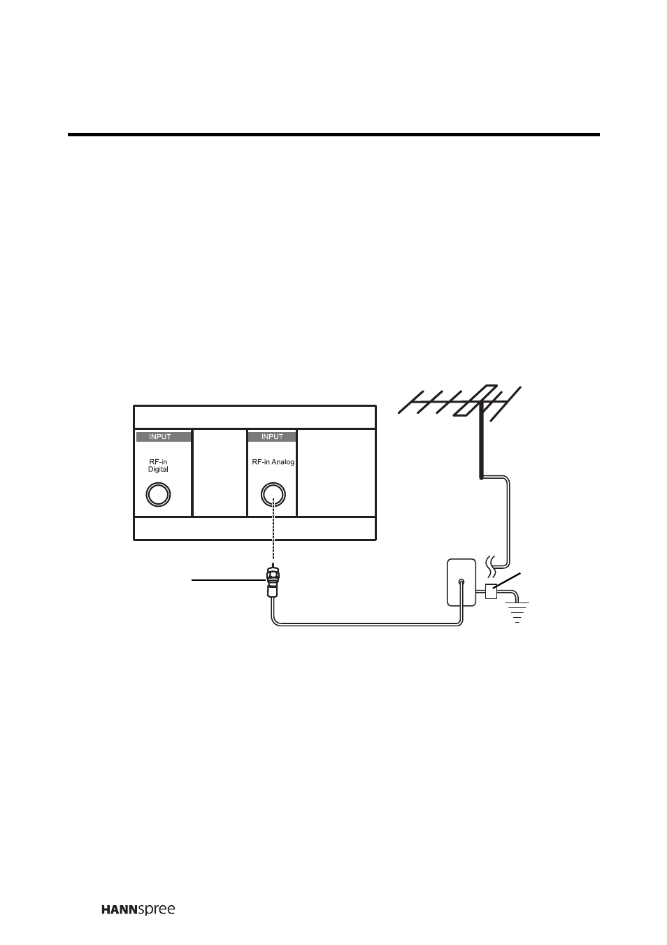 2 connecting an antenna or cable tv, Connecting an antenna or cable tv | HANNspree LT16-26U1-000 User Manual | Page 27 / 101