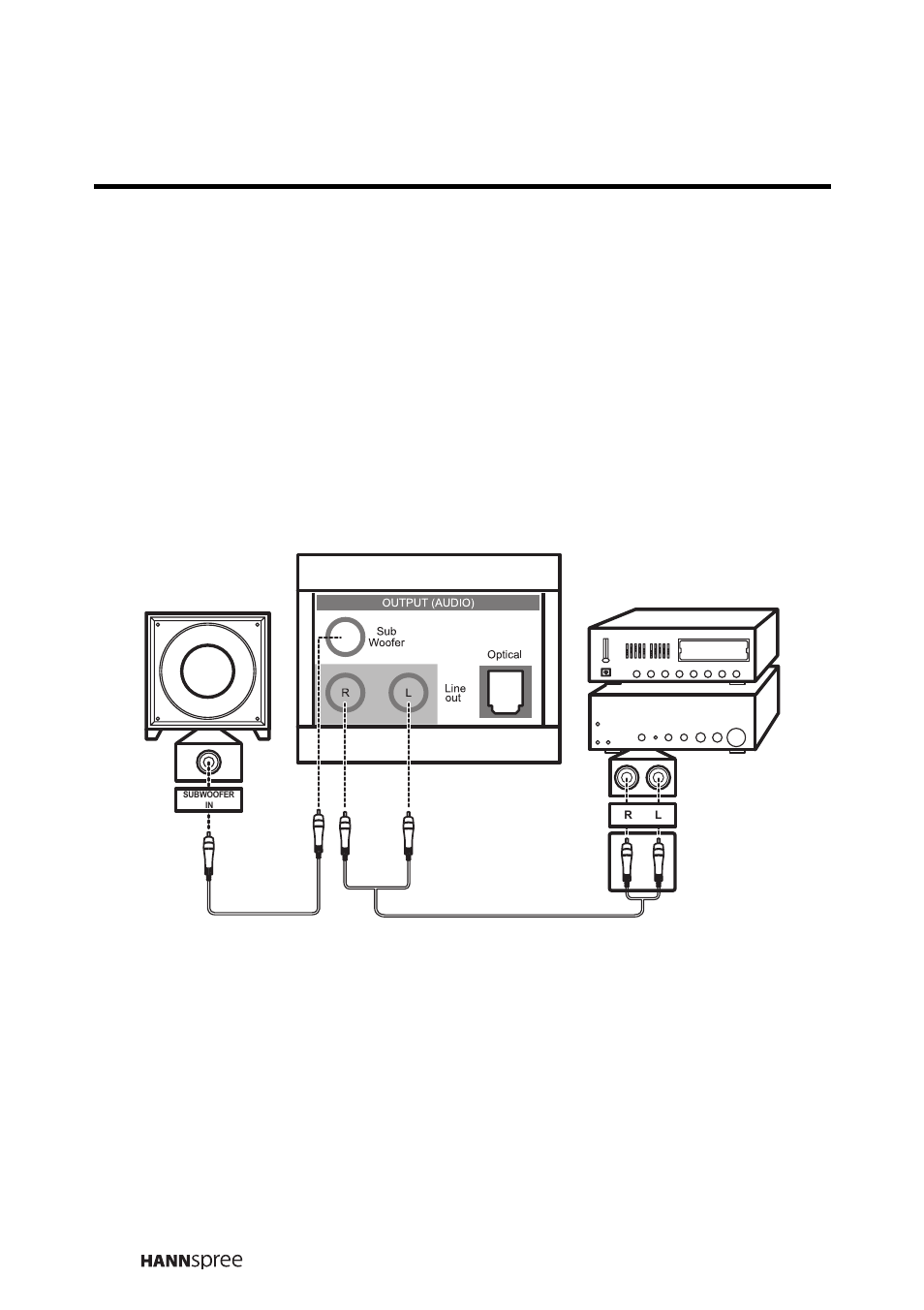 2 connecting an amplifier using analog audio, Connecting an amplifier, Using analog audio | HANNspree LT16-26U1-000 User Manual | Page 29 / 101