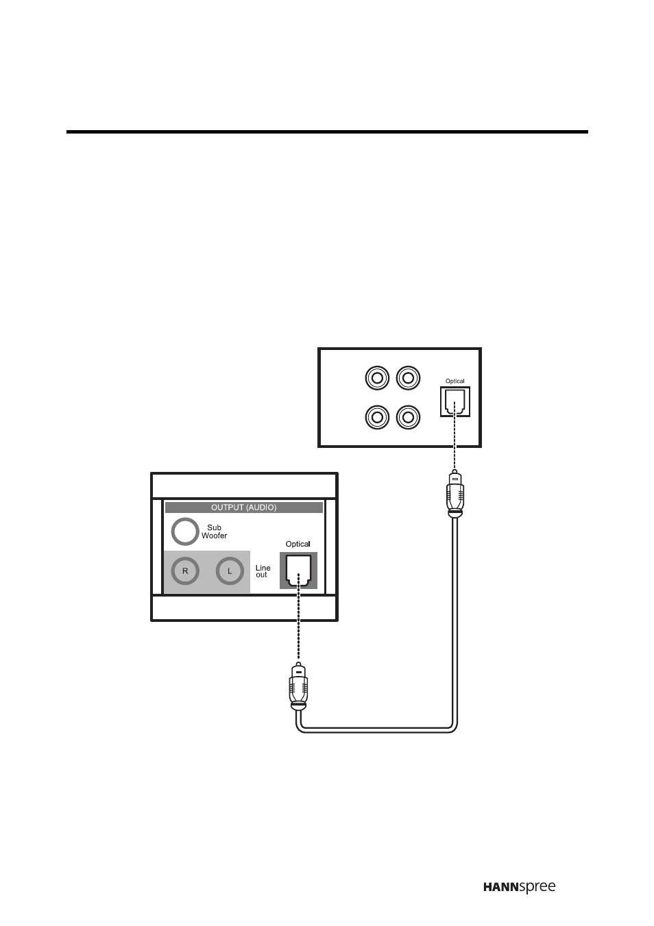 3 connecting an amplifier using digital audio, Connecting an amplifier, Using digital audio | HANNspree LT16-26U1-000 User Manual | Page 30 / 101