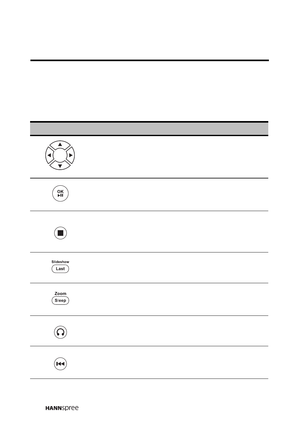 1 remote control keys in e-card mode, Remote control keys in e-card mode | HANNspree LT16-26U1-000 User Manual | Page 45 / 101
