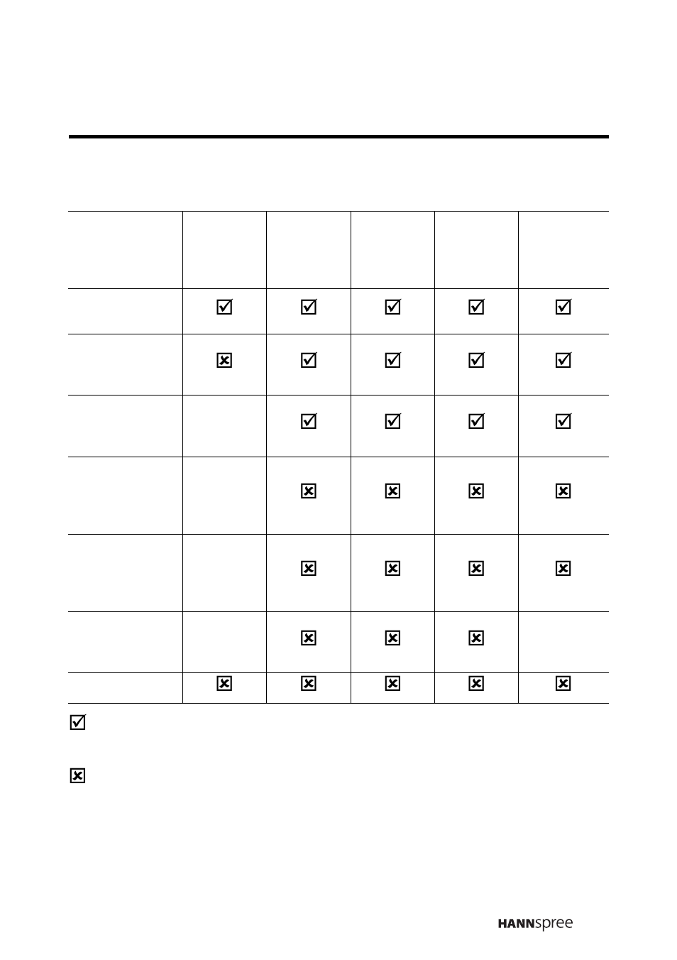 HANNspree LT16-26U1-000 User Manual | Page 90 / 101
