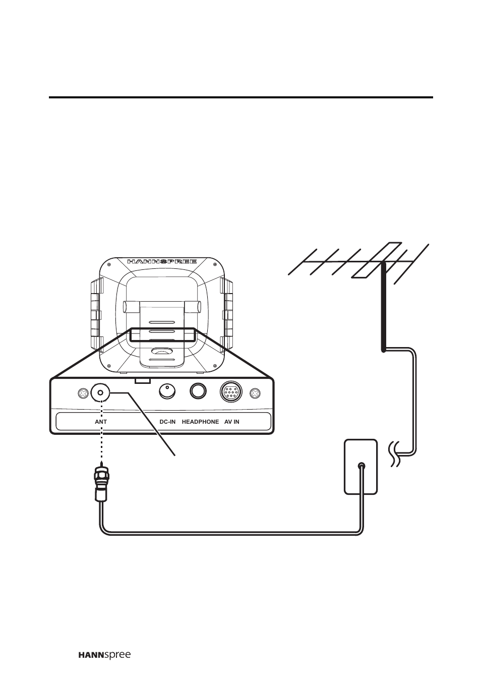 Connecting to an antenna or cable tv | HANNspree F651-12A1 User Manual | Page 23 / 62