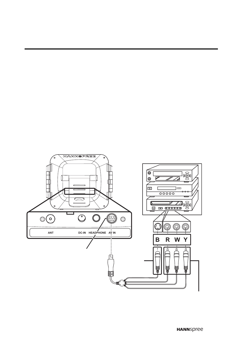 Connecting to av devices, Connecting to a vcr/vcd/dvd player, B r w y | HANNspree F651-12A1 User Manual | Page 24 / 62