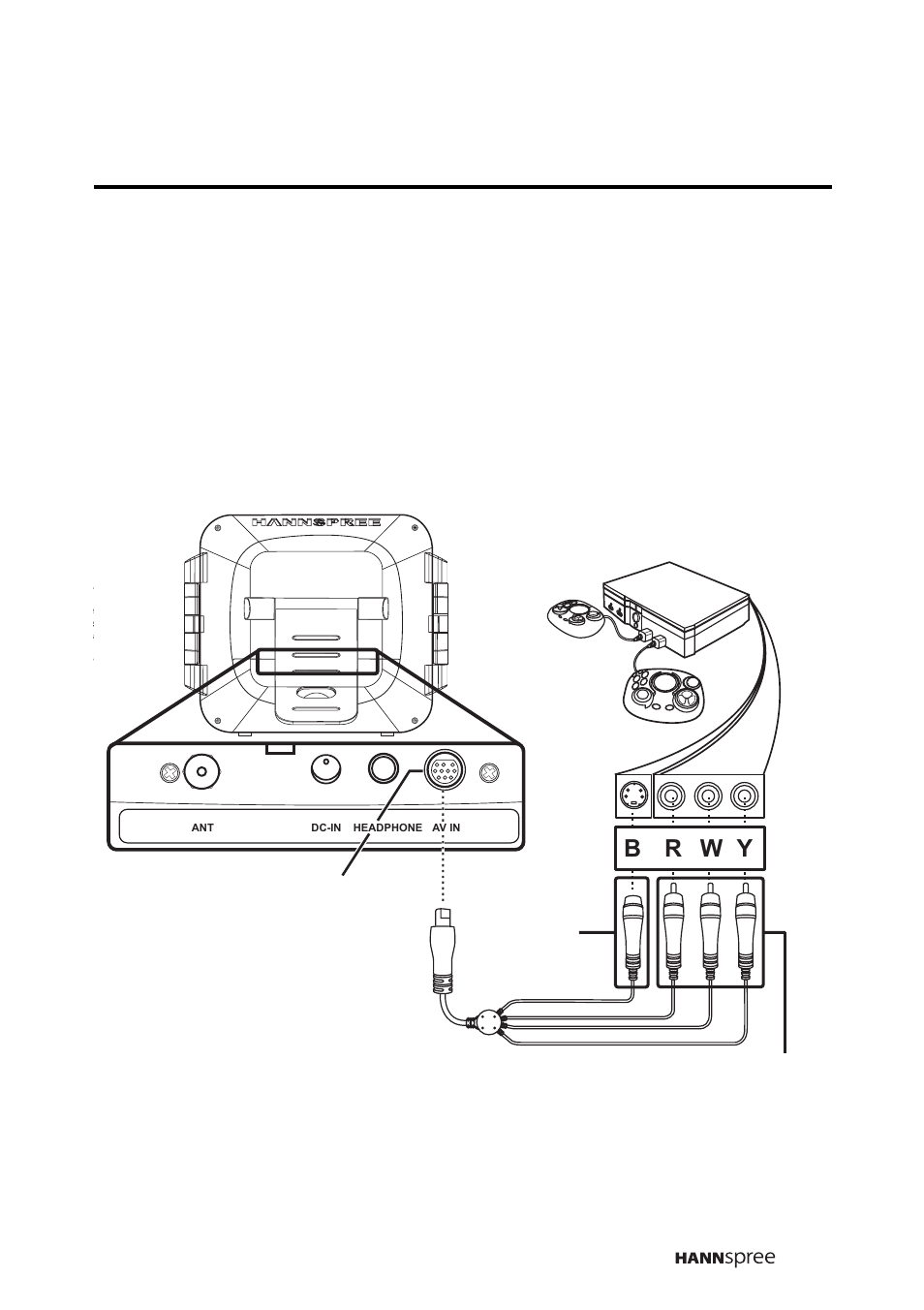 Connecting to a game device, B r w y | HANNspree F651-12A1 User Manual | Page 26 / 62