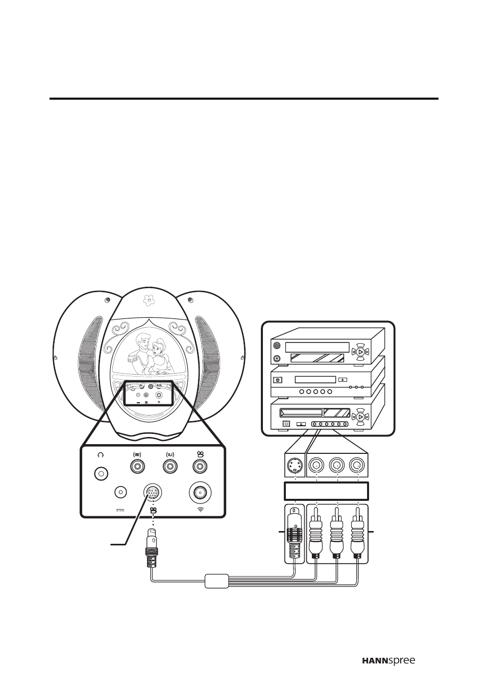 Connecting to av devices, Connecting to a vcr, vcd or dvd player, Br w y | HANNspree DT12-10A1 User Manual | Page 22 / 59