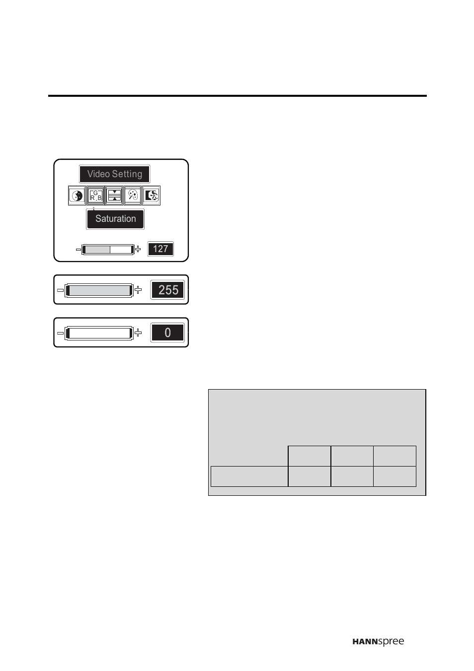 Saturation | HANNspree DT12-10A1 User Manual | Page 34 / 59