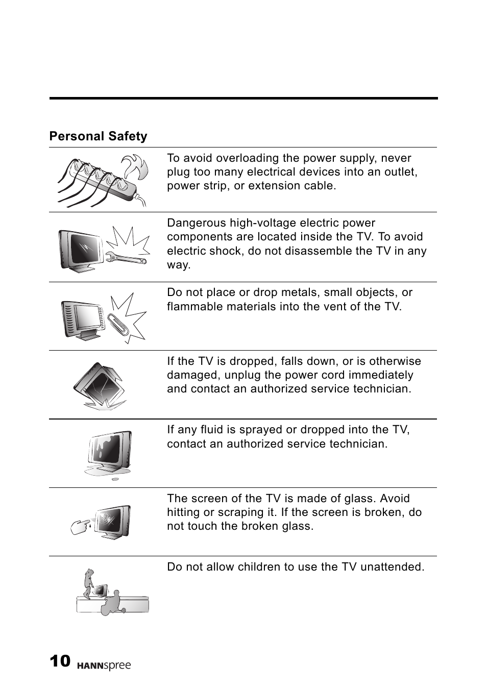 HANNspree F651-12U1-000 User Manual | Page 11 / 63