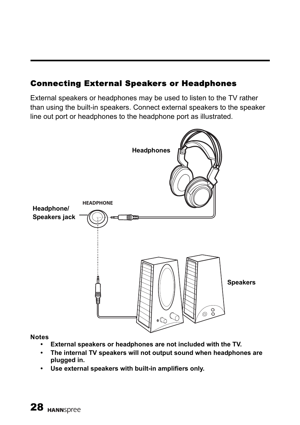 Connecting external speakers or headphones | HANNspree F651-12U1-000 User Manual | Page 29 / 63