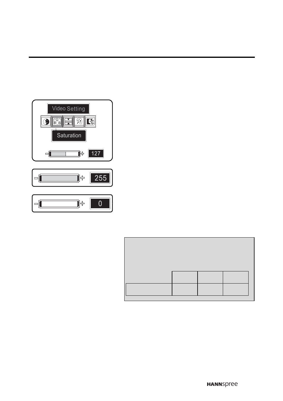 Saturation | HANNspree LIQUID CRYSTAL DISPLAY WT04-12A1 User Manual | Page 34 / 60