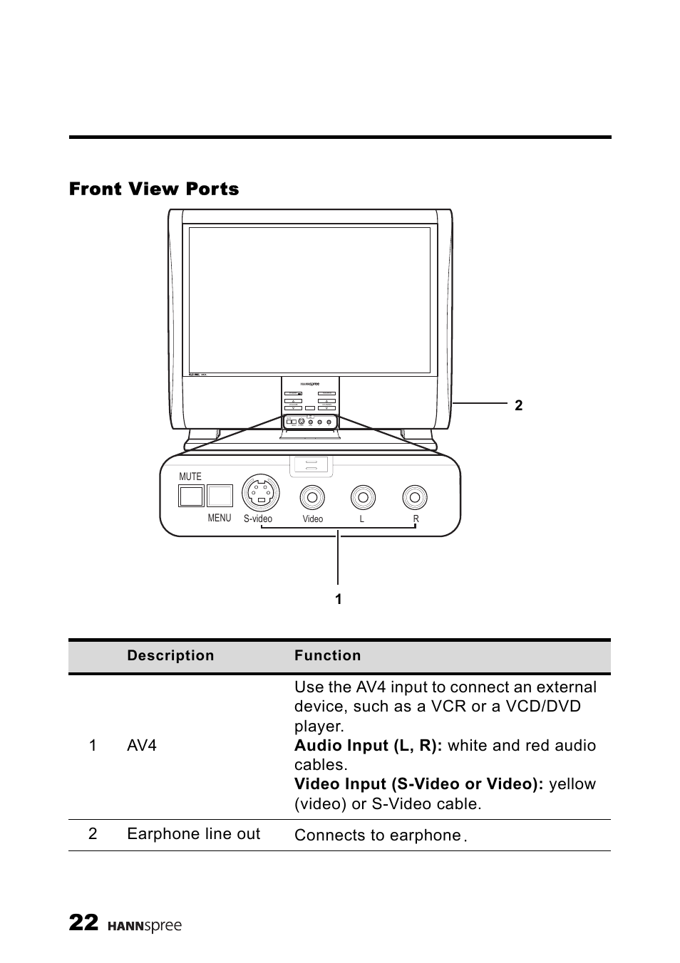 Front view ports, Description function | HANNspree LT13-23A1 User Manual | Page 23 / 81