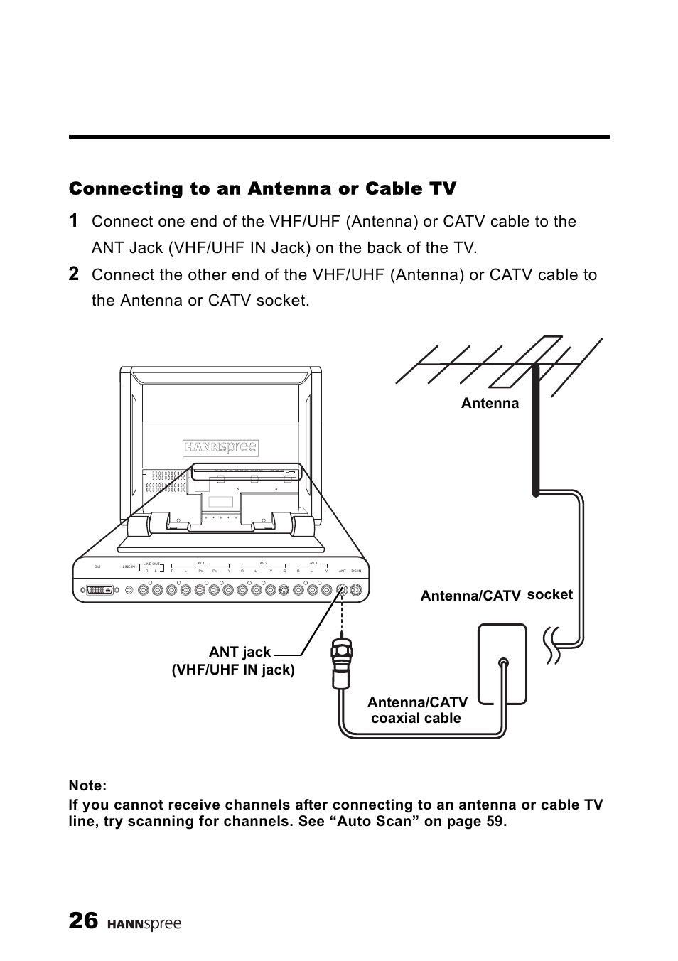 Connecting to an antenna or cable tv | HANNspree LT13-23A1 User Manual | Page 27 / 81