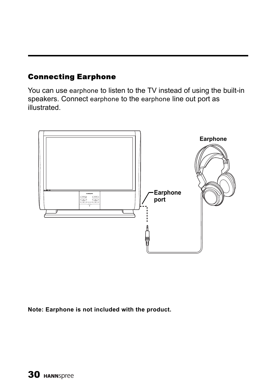 Connecting earphone, Connecting earphone you can use, Line out port as illustrated | HANNspree LT13-23A1 User Manual | Page 31 / 81