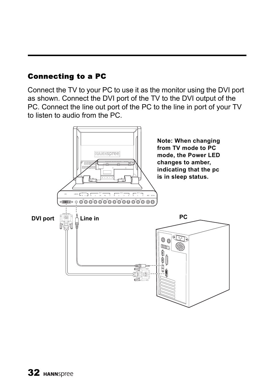 Connecting to a pc | HANNspree LT13-23A1 User Manual | Page 33 / 81